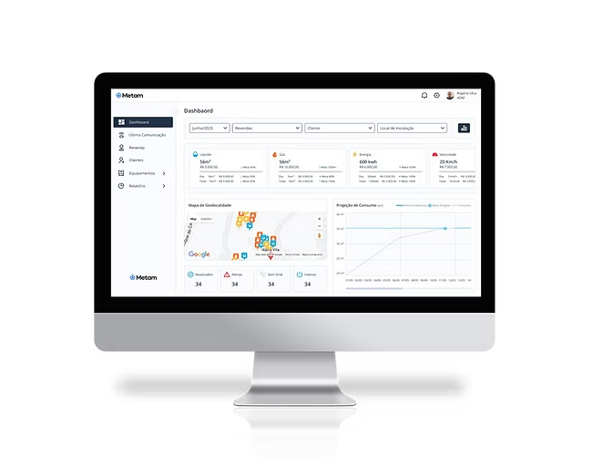 Dashboard Telemetria IoT